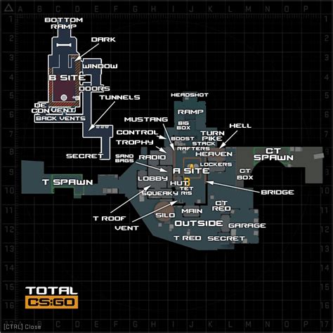 Total CS.